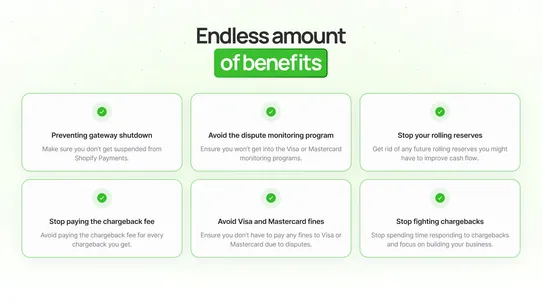Chargeback: Auto Prevention screenshot