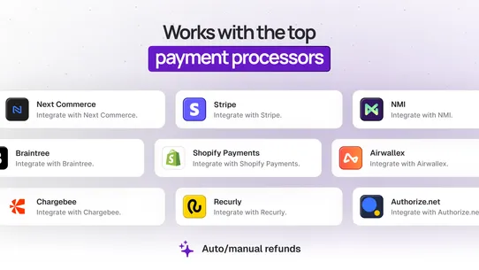 Chargeback: Auto Prevention screenshot