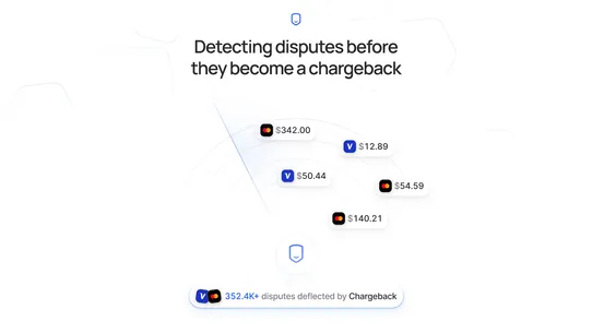 Chargeback: Auto Prevention screenshot