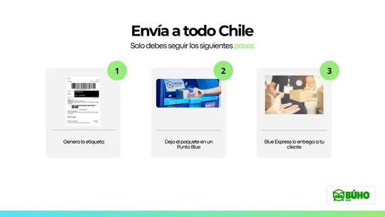 Búho ‑ Envíos Blue Express screenshot