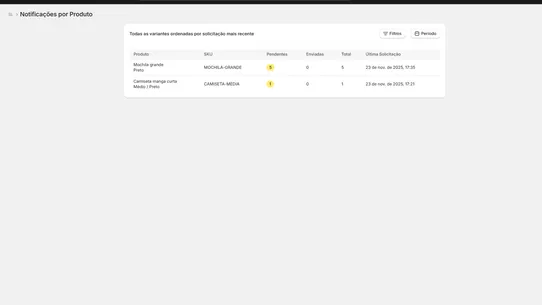 Notify‑me ‑ Stock and Price screenshot