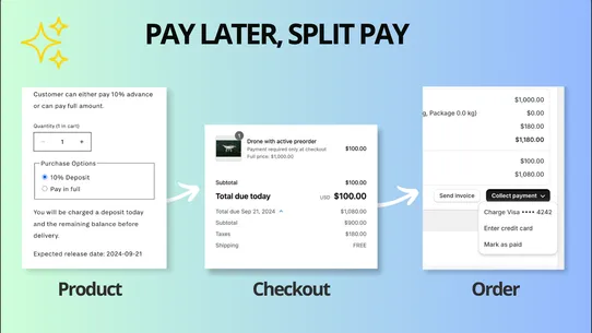 Pay Later, Split Pay ‑ Cypher screenshot