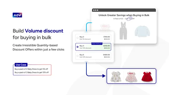 AOV Volume Discount Bundles screenshot
