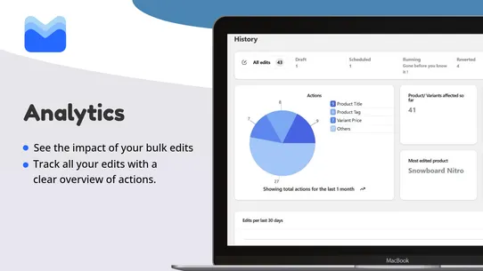 Modify‑It Bulk Edit screenshot