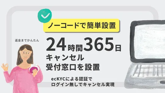 キャンセルリカバリー｜再注文を生むカゴ落ちに次ぐ新マーケ手法 screenshot