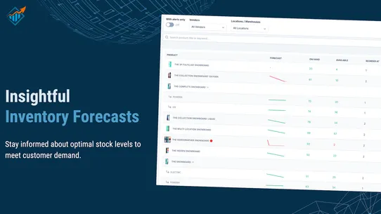 Orlio: Smart Inventory screenshot