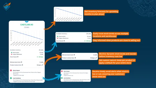 Orlio: Smart Inventory screenshot