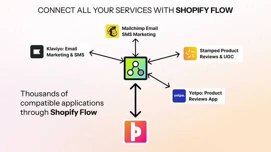 Panza ‑ Loyalty and Rewards screenshot