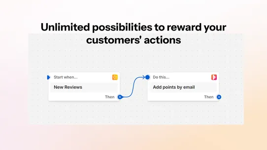 Panza ‑ Loyalty and Rewards screenshot