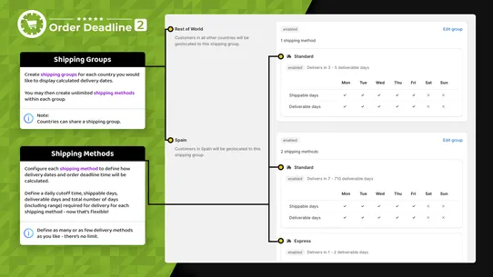 Order Deadline 2 screenshot