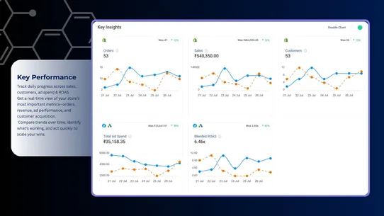 Atom Analytics screenshot