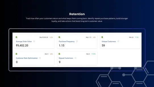 Atom Analytics screenshot