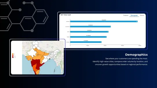 Atom Analytics screenshot