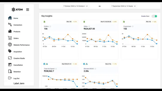 Atom Analytics screenshot