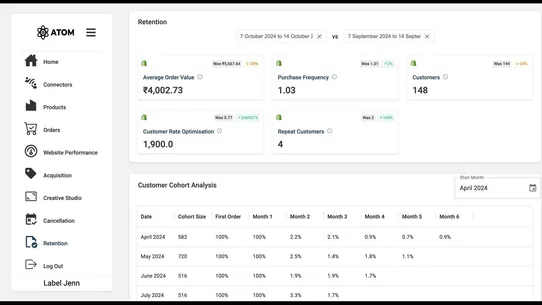 Atom Analytics screenshot