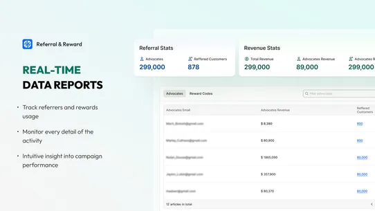 WeimobGRO Referral &amp; Reward screenshot