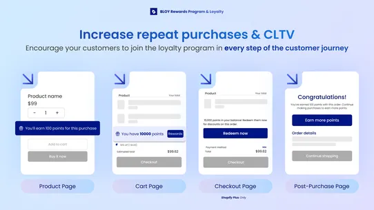 BLOY Loyalty Program Rewards screenshot