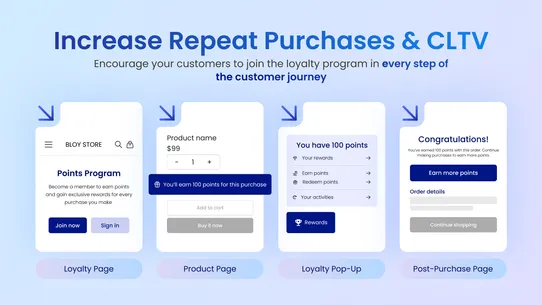 BLOY Loyalty Program &amp; Rewards screenshot