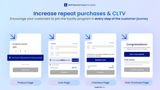 BLOY Rewards Program &amp; Loyalty screenshot