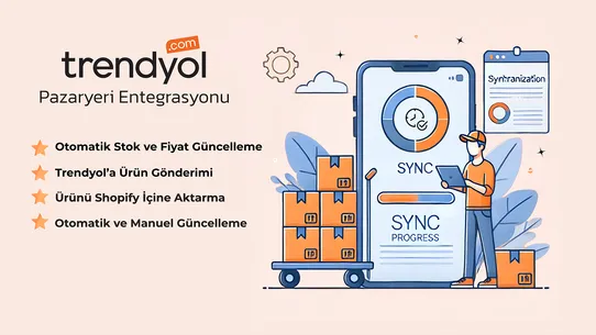 Trendyol Pazaryeri screenshot