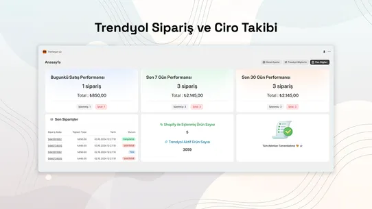 Trendyol Pazaryeri screenshot