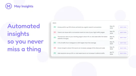 May Insights screenshot