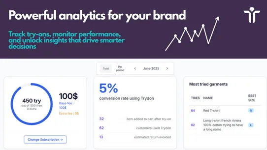 Trydon screenshot