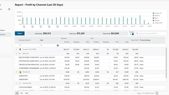 SellerActive Inventory Listing screenshot