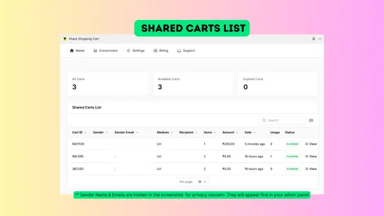 RedChamps: Share Cart screenshot