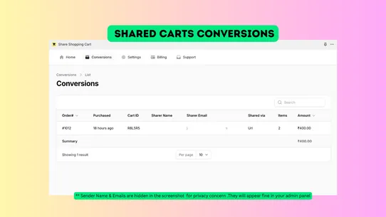 RedChamps: Share Cart screenshot