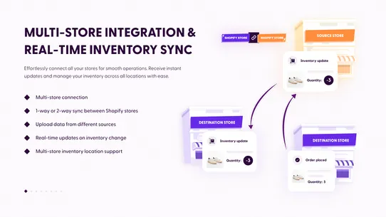 Inventory Sync, Multi store TP screenshot
