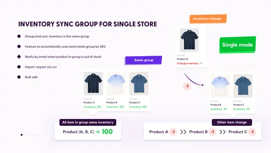 Inventory Sync, Multi store TP screenshot