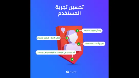 social bot | سوشيال بوت screenshot