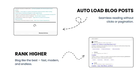 Infinite Blog Post • AS screenshot