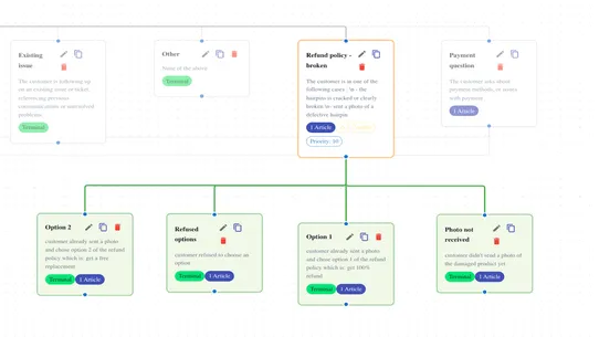 HelpWave AI screenshot