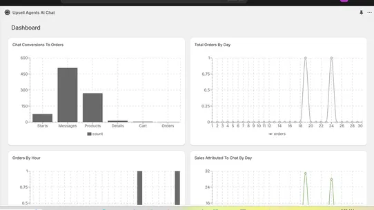 Upsell Agents AI Chat screenshot