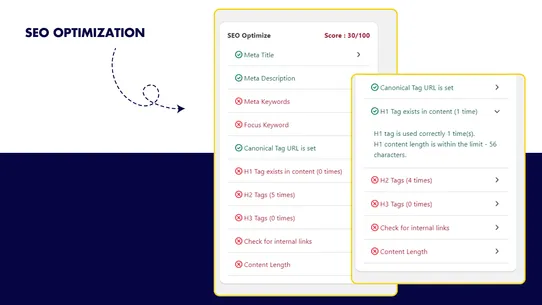 Rankology SEO Analytics screenshot