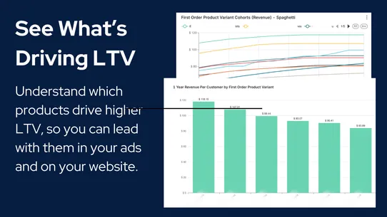 Delineate: Cohort LTV Analysis screenshot