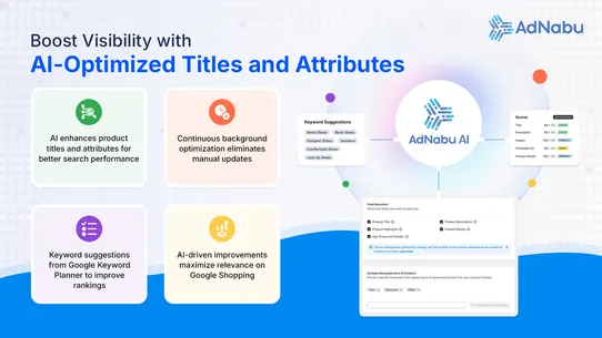 Nabu for Google Shopping Feed screenshot