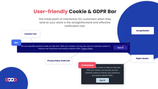 GA:GDPR+Cookie Consent+Privacy screenshot