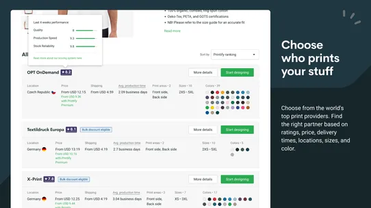 Printify: Print on Demand screenshot