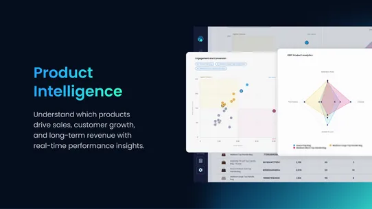 Lebesgue: AI Marketing &amp; LTV screenshot