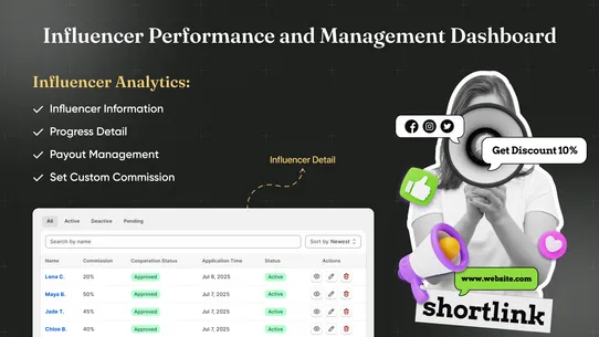 ShortLink ‑ URL Short &amp; Track screenshot