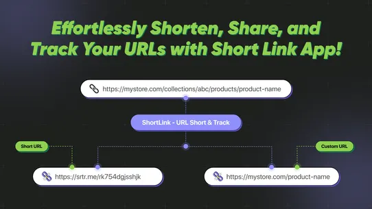 ShortLink ‑ URL Short &amp; Track screenshot