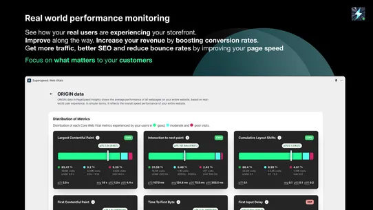 Superspeed: Web Vitals screenshot