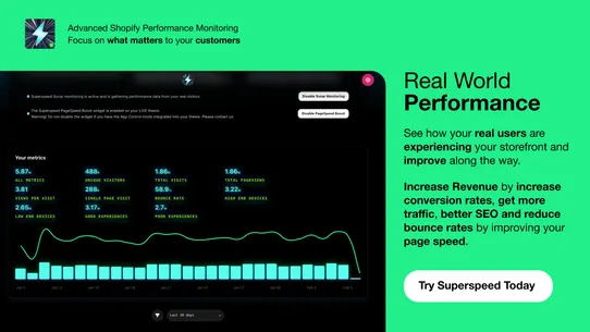 Superspeed: Web Vitals screenshot