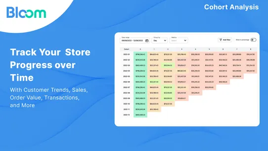 Bloom Profit Analytics screenshot