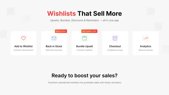 GP ‑ Wishlist &amp; Upsell Suite screenshot