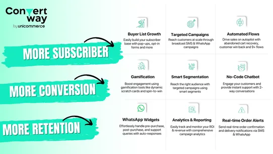 CW: Drive Brand Conversations screenshot