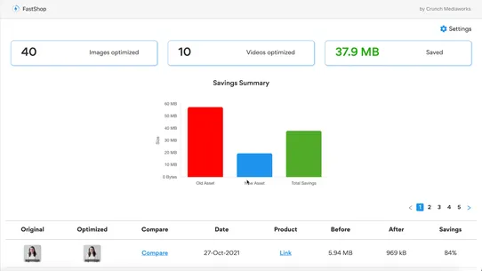 fastshop: Optimize All Media! screenshot